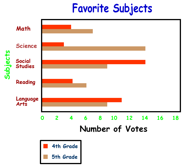 lessons-and-worksheets-my-schoolhouse-online-learning